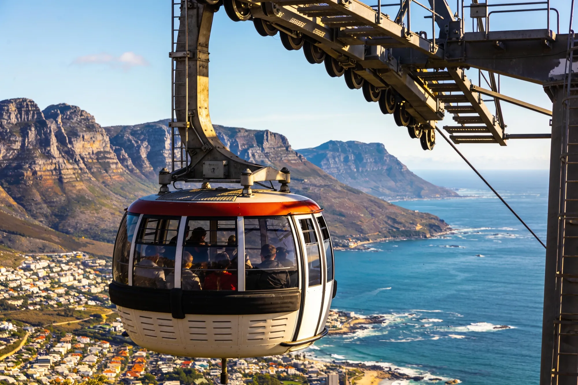 Table Mountain & the Waterfront